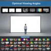 The Ultimate Guide to LED Screen Viewing Angles: Achieve Perfect Visibility at Any Position with Cutting-Edge Wide-Angle Tech, Glare Elimination & Smart Orientation - Post Thumbnail