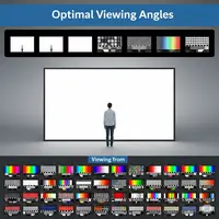 The Ultimate Guide to LED Screen Viewing Angles: Achieve Perfect Visibility at Any Position with Cutting-Edge Wide-Angle Tech, Glare Elimination & Smart Orientation