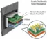 Pixel Pitch Technology in LED: Mastering Density, Distance, and Clarity for Stunning Visuals
