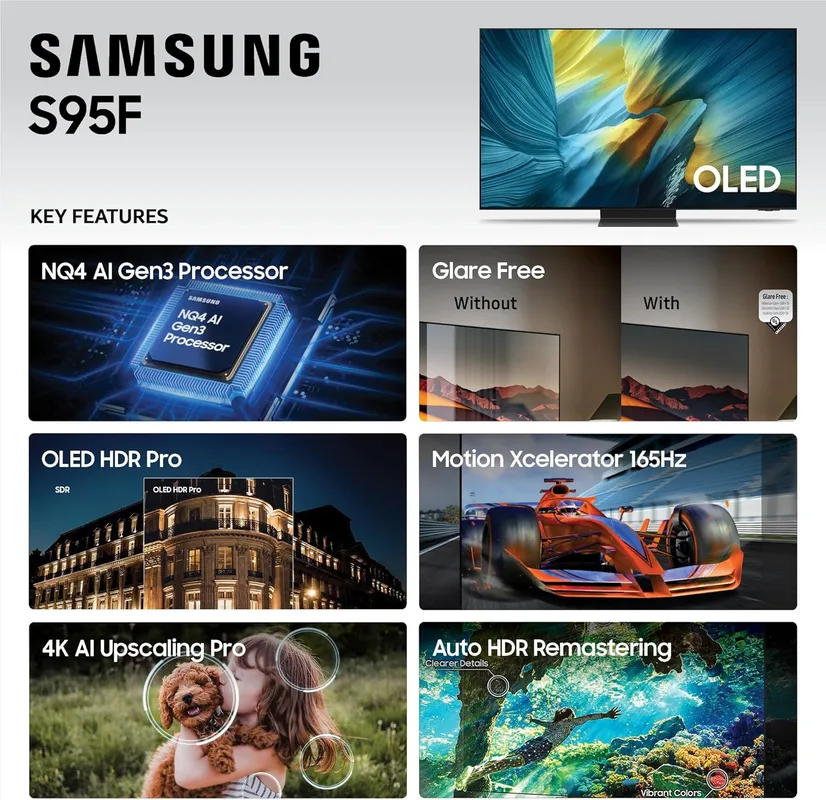Samsung 55-Inch Class OLED S95F